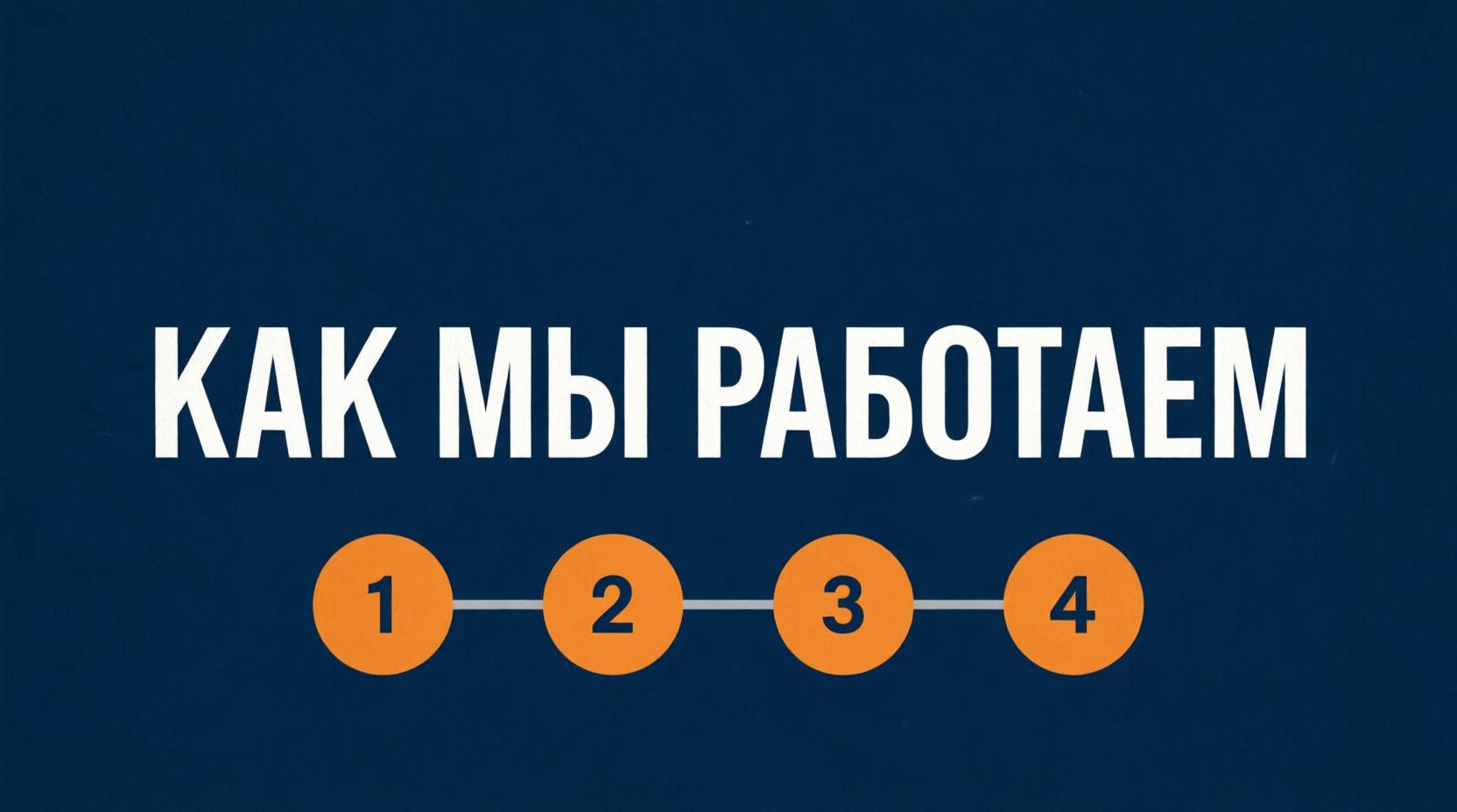 Как мы работаем — этапы SEO